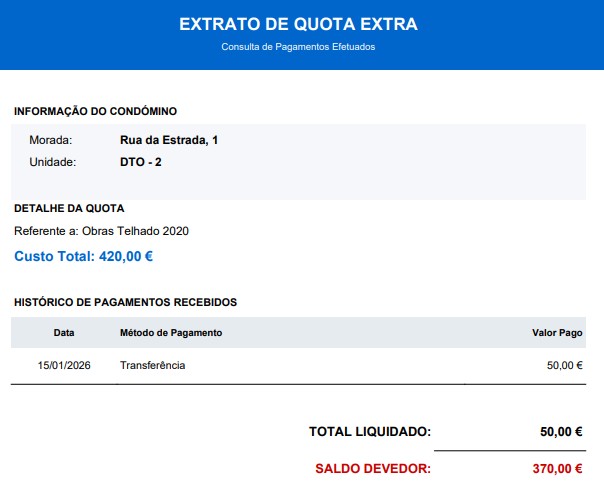 Quotas suplementares